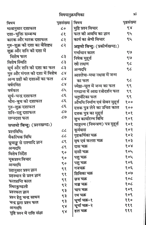 Uttarkalamritam of Kalidas